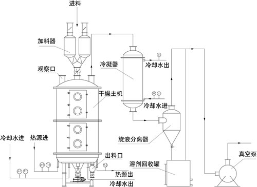 PʽCa(chn)ʾD